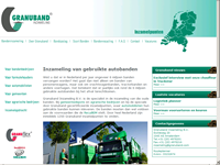 Granuband Inzameling B.V.